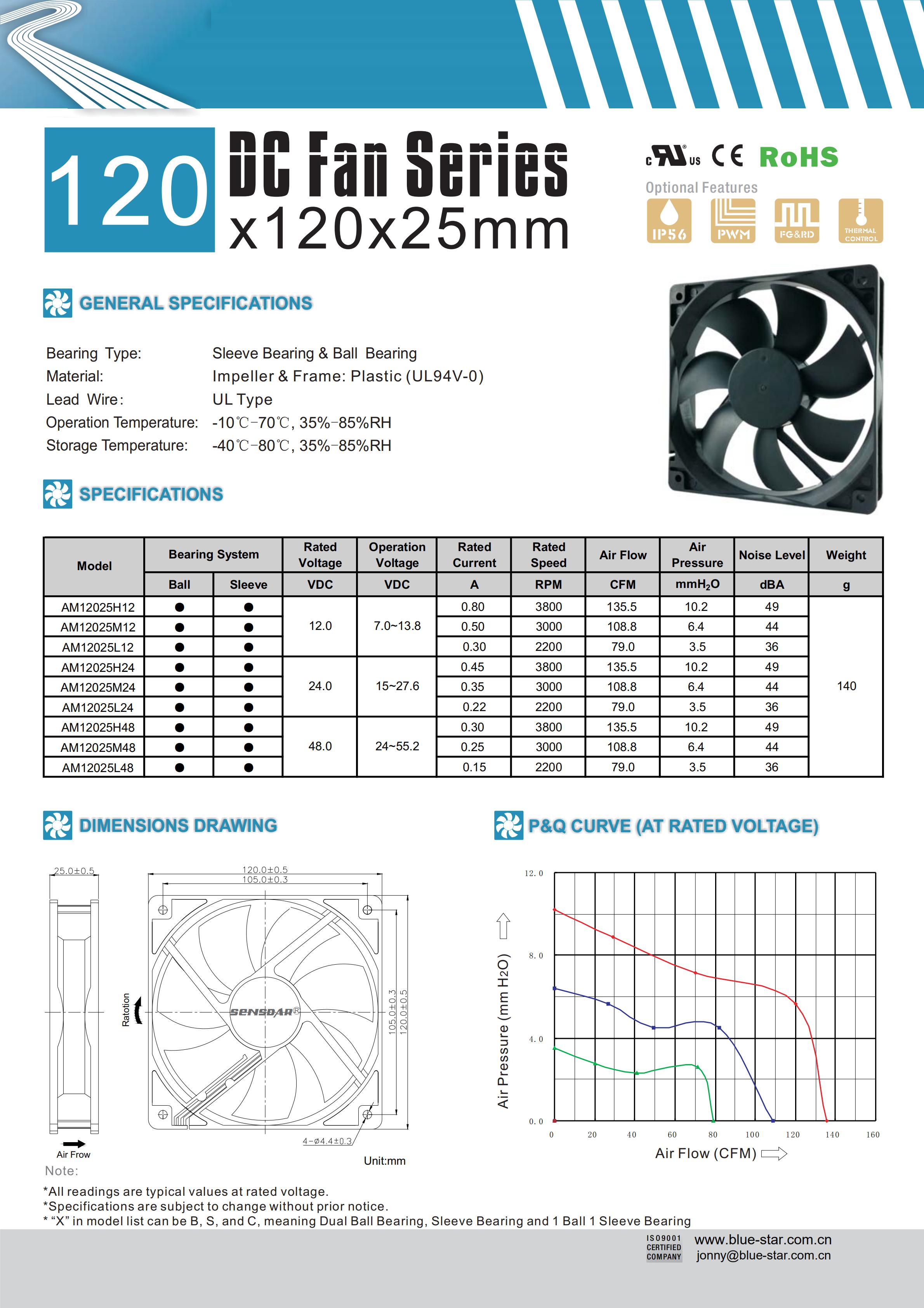 120x120x25mm_NoRestriction_00.jpg